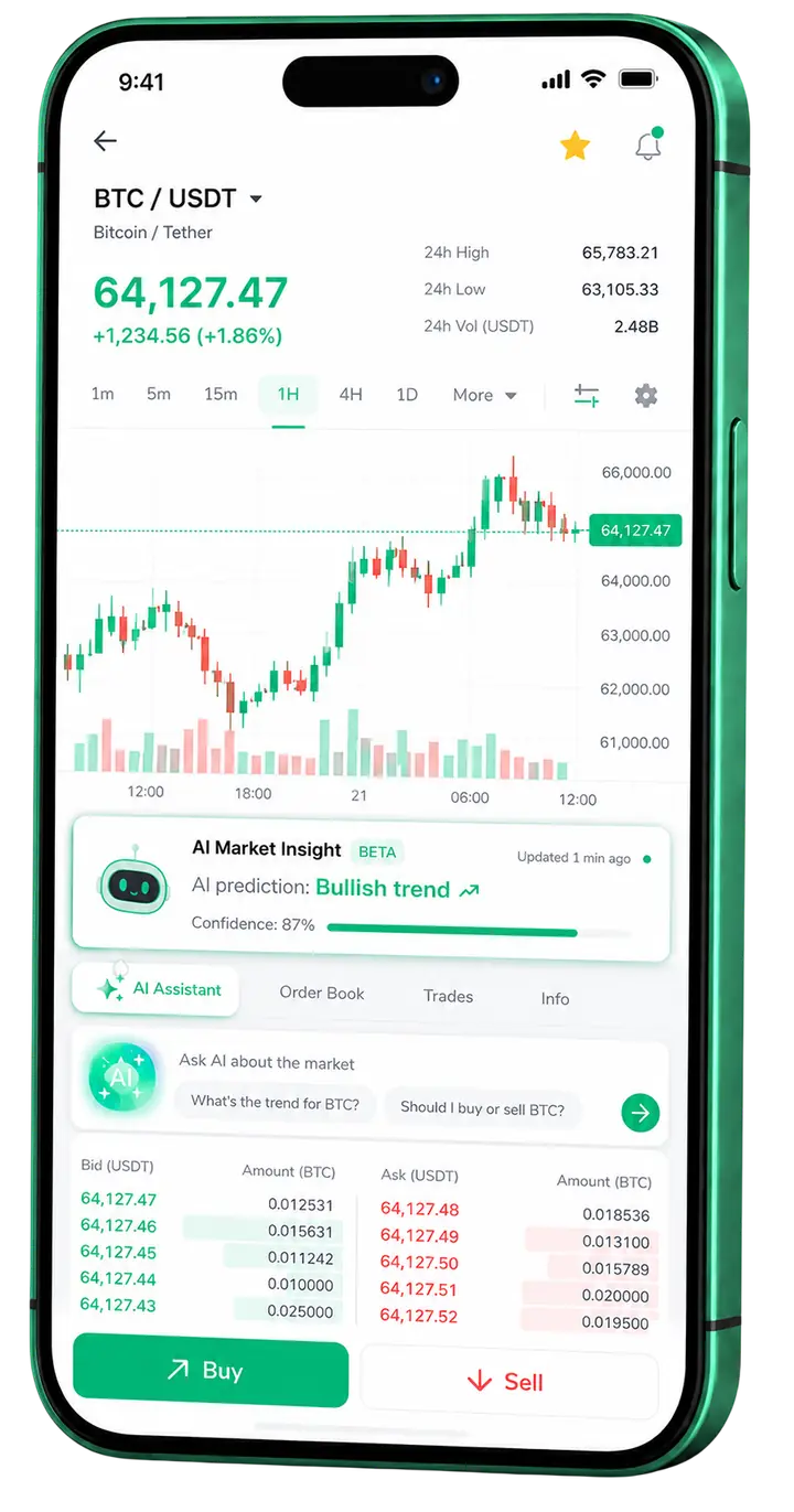 Libre Creditance — app móvel Visão móvel da plataforma Libre Creditance